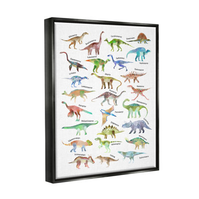 " Children's Dino Chart Dinosaur Reptile Fantasy Fun Watercolor " by Ziwei Li