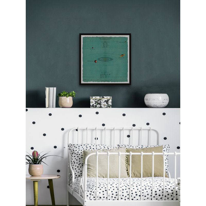 Planet Motion by Marmont Hill - Single Picture Frame Painting, 30cm H x 30cm W