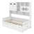 Blanc est en rupture de stock