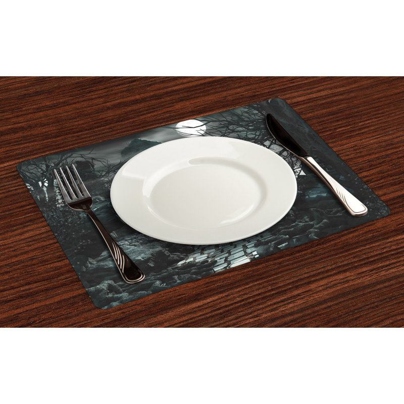 Récapitulatif 18,5" gothic