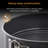 Tower 15cm Aluminized Steel Non-Stick Round Springform Pan