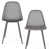Grey is out of stock selected