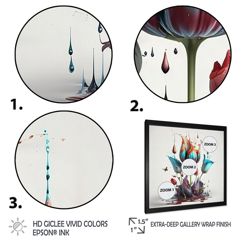 Goutte de peinture tulipe bleue Keli - reproduction, Cadre photo noir, H 16 po x l 16 po x P 1 po