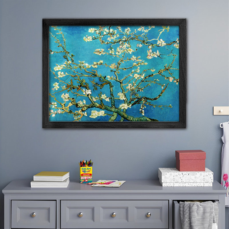 Vincent Van Gogh - Peinture sur