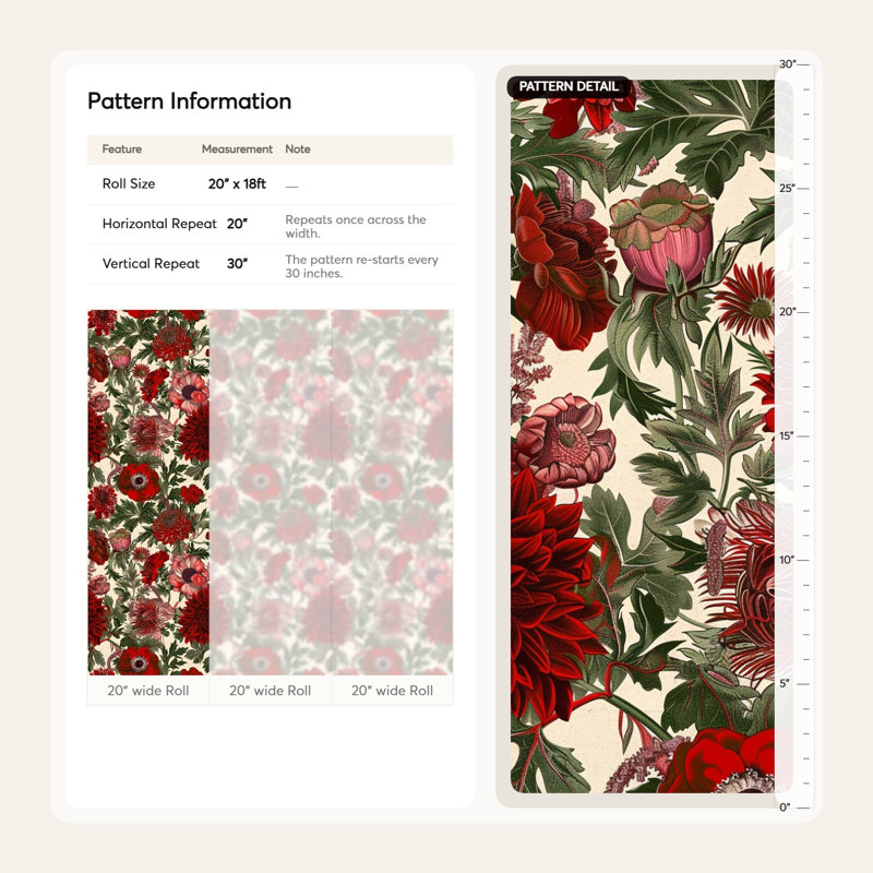 Papier peint floral Bold