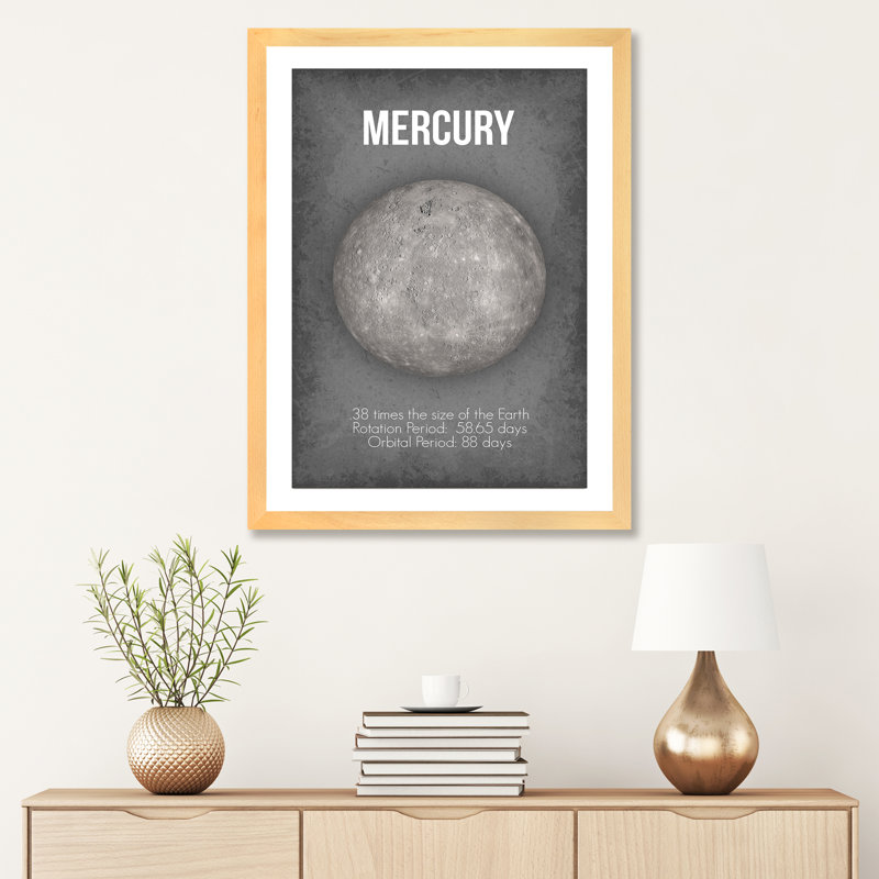 Education, 24" H x 16" W x 1" D, Natural Wood Framed Fine Art Paper