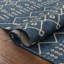 Tapis d'intérieur / extérieur bleu Marshanna-59721905