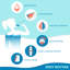 iSpring Drinking Water pH Alkaline Remineralization Filtration System