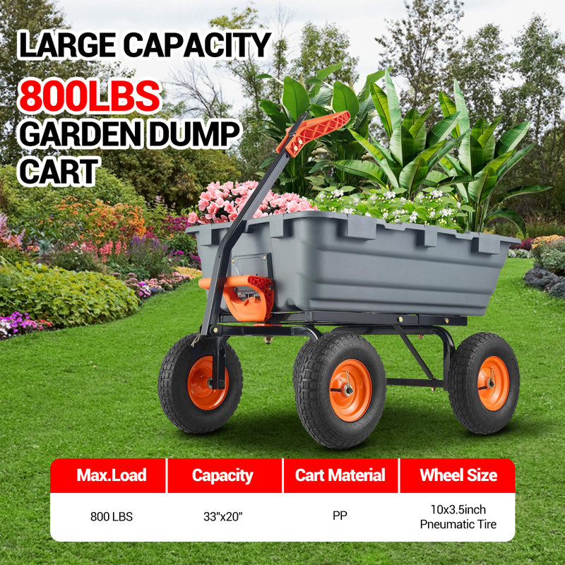 Cart