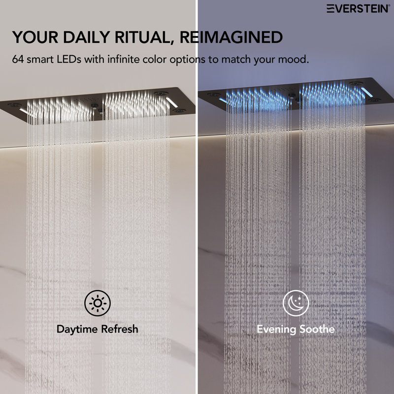 Thermostatic LED Shower System, High-Pressure Rain Shower Head with Body Jet, Matte Black
