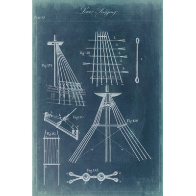 Plan nautique II