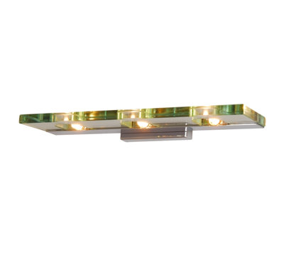 Flush Mount