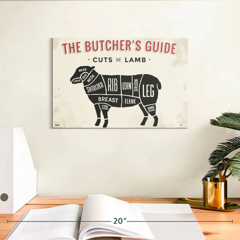 Guide du boucher pour les coupes d'agneau, H 8 po x l 12 po