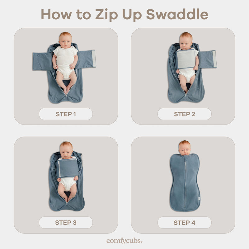 Swaddle Blanket Baby Girl Boy Easy Zipper Wrap 2 Pack Newborn Infant Sleep Sack by Comfy Cubs, Nomadic Blue/Azul