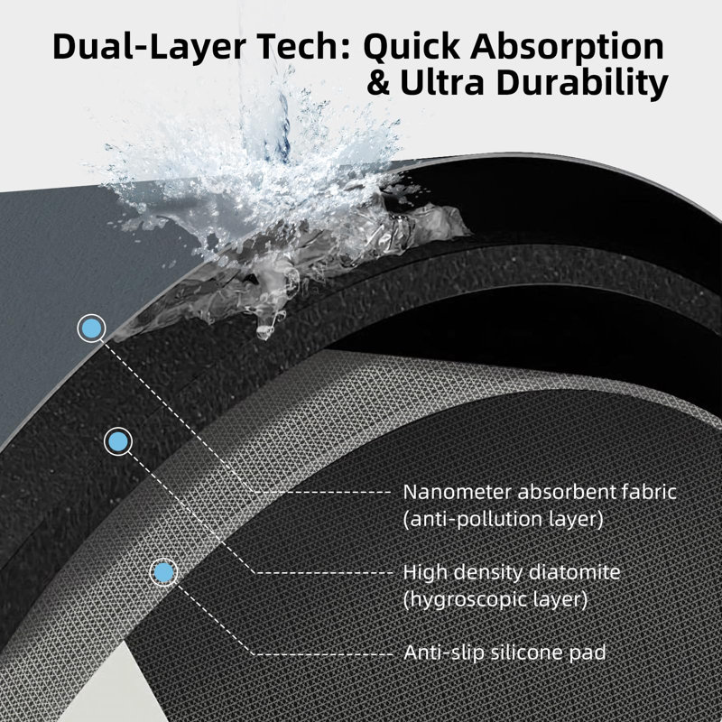Nano-Covered Foldable Stone Mat, Speed-Dry Diatomaceous Layer, Anti-Slip, Space-Saving, Easy-Care Bathroom Pad, Navy