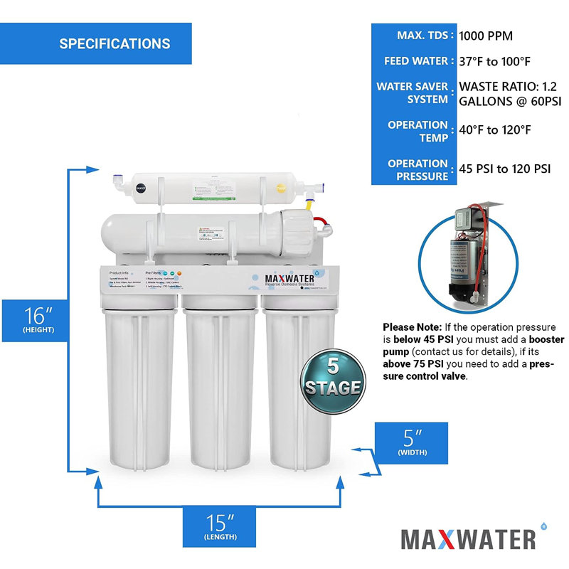 Système de filtration