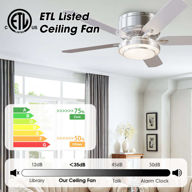 Vaczon 52" 5 - Blade Modern Flush Mount Ceiling Fan with Light Kit and Remote Control