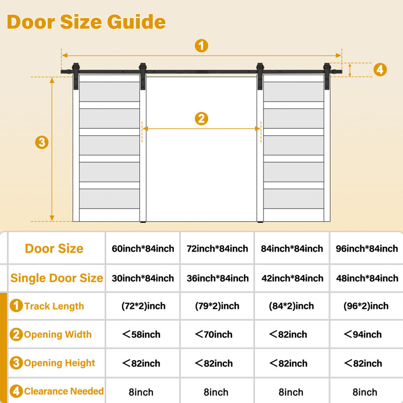 5-Lite Frosted Glass Sliding Double Barn Doors Primed Surface Ready To Use All Installation Hardware Kit Door Lock Soft Close Included