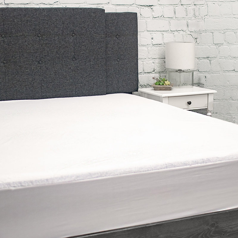 Waterproof Fitted Mattress Protector Case Pack, Twin