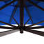 Parasol-937772631