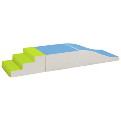 BLOCMODULE KIT Platform