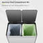Poubelle double pour recyclage Eko Edison