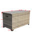 Wicker Patio Furniture Storage Box