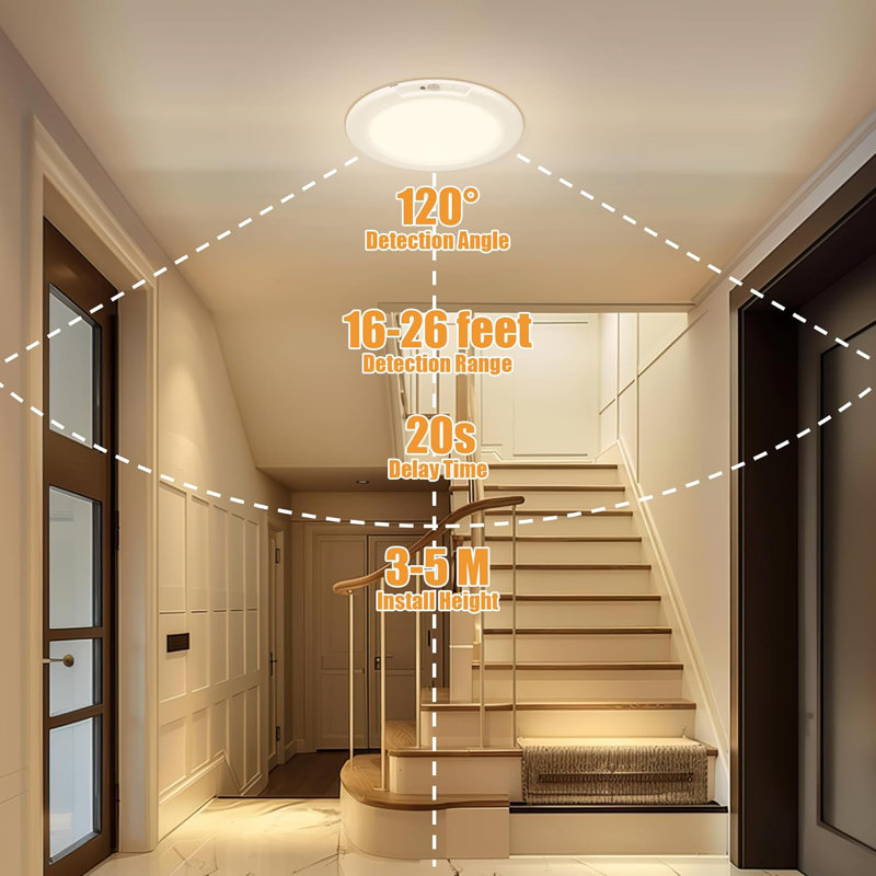 Rechargeable Ceiling Light No Wiring Battery Operated Ceiling Lights With Remote Motion Sensor Dimmable Timing Motion Activated Overhead Shower Light