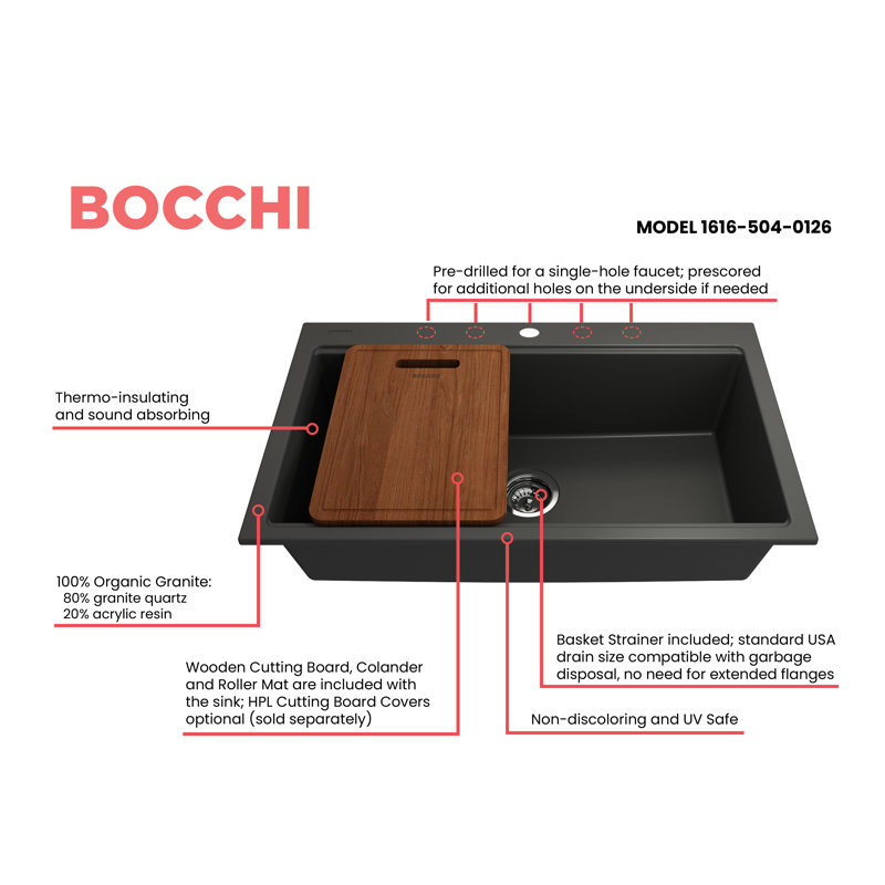 Baveno Lux 33'' L Dual-Mount Double Basin Kitchen Sink, Matte Black