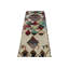 Wool Area Rug