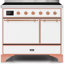 White/Copper