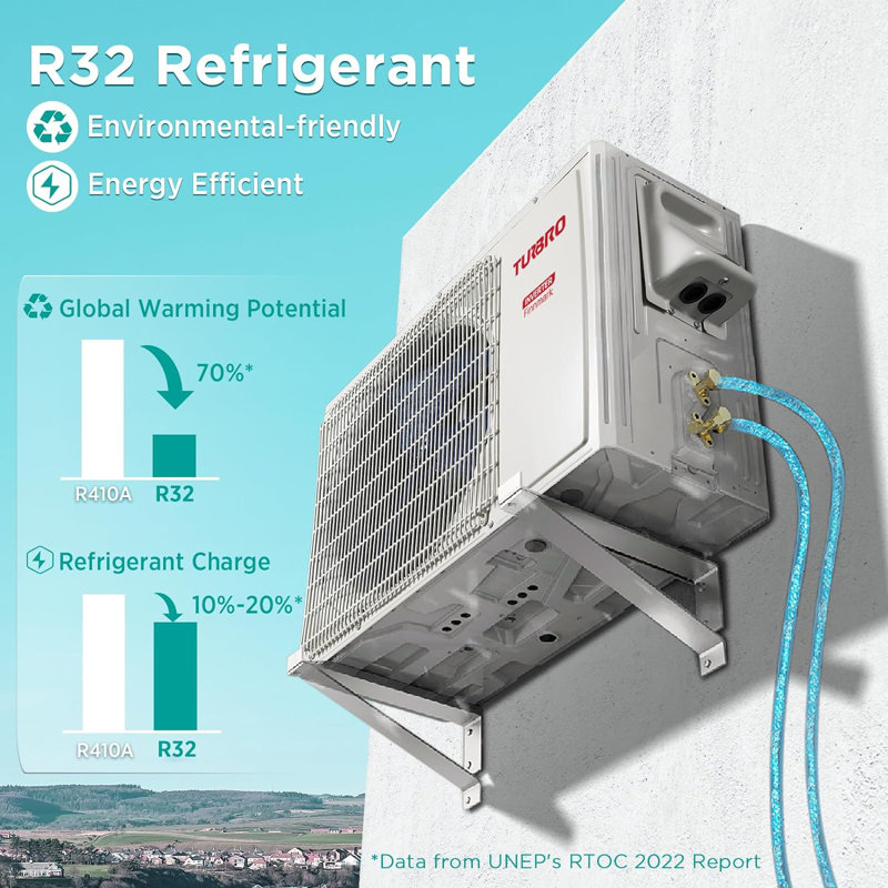 TURBRO 9000 BTU Wi-Fi Connected Ductless Mini Split Air Conditioner R32 Refrigerant up to 450 Sq Ft, 115