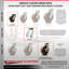 Roulettes phénoliques robustes à haute température