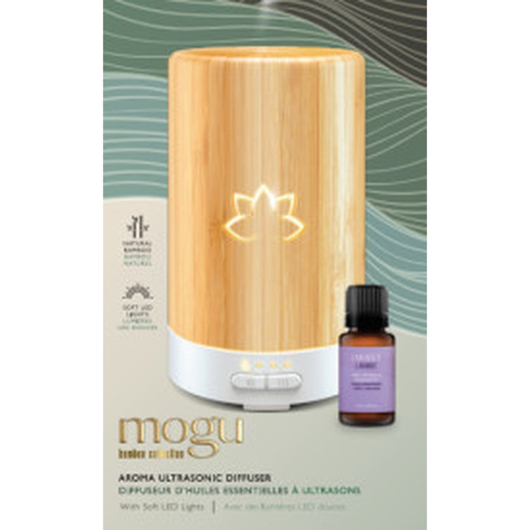 Ultrasonic Aroma Diffuser - Quality Fragrance Oils - Dupe perfume  impression, smell-a-like generic oils.