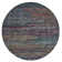 Synthetic Abstract Indoor Rug