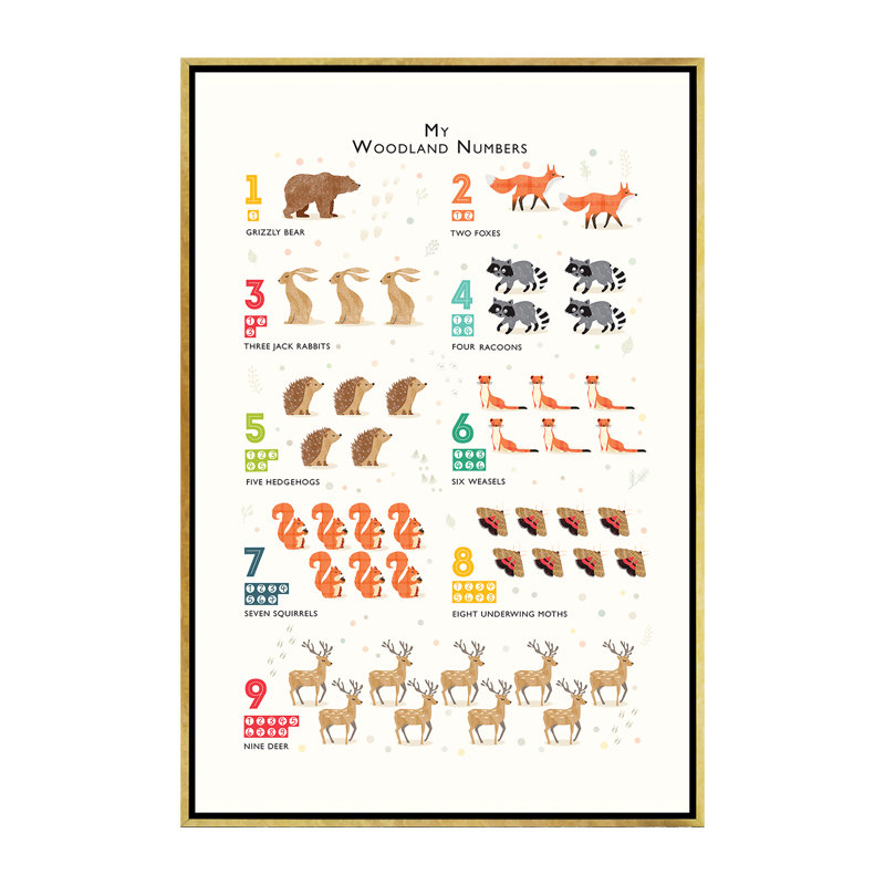 Chiffres de forêt - impression, Toile encadrée d'or, Pas de tapis, H 60 po x l 40po x P 1,5 po