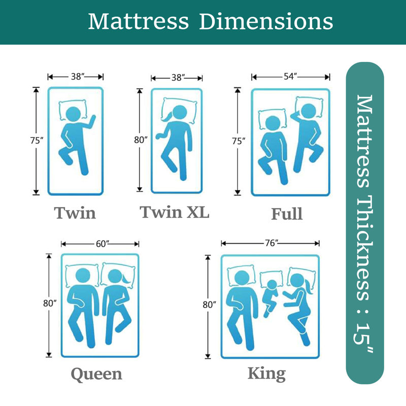 15" Plush Cooling Gel Hybrid Mattress, 15", Queen