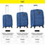 Ensemble de 3 valises extensibles Softside Valise