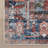  Carolita SplashGuard Machine Washable Area Rug-1442281170