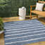 Tapis intérieur / extérieur bleu / ivoire London-1266743632