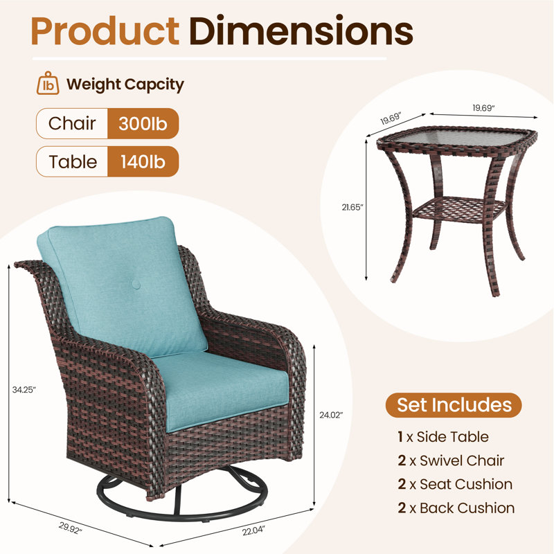 Aventino Wicker 2-Person Outdoor Seating Group with Cushions-Oversize, Light Blue
