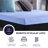 Refresh 12 Inch Hybrid Cooling Gelcare Memory Foam & Fast Responding Latex Foam And Coil Kids Mattress, Twin Size-1919755088