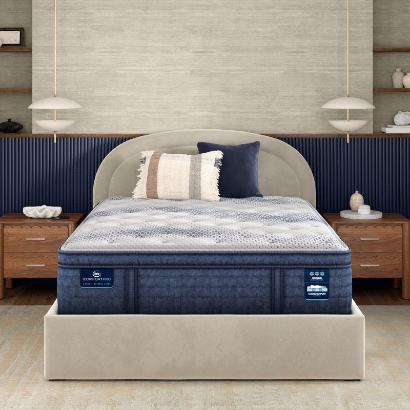 iComfortPro Buckingham Plush Pillow Top 16" Mattress, Extra Long Twin