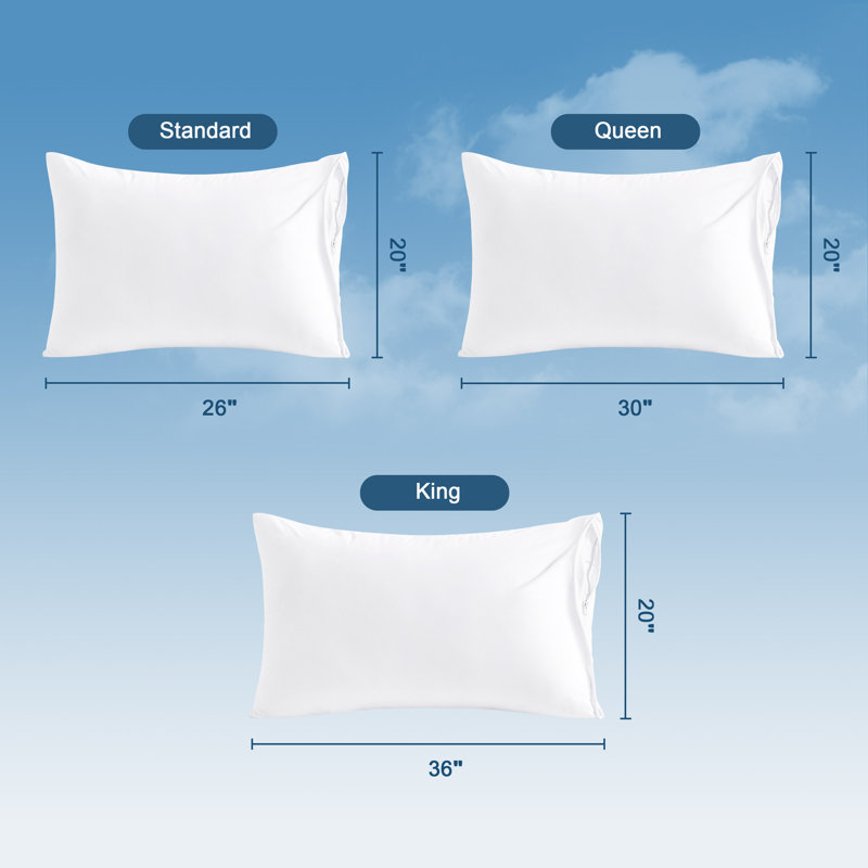 Pillowcase Set, Waterproof Pillow Protectors with Zipper Closure,  Silent TPU Layer, King