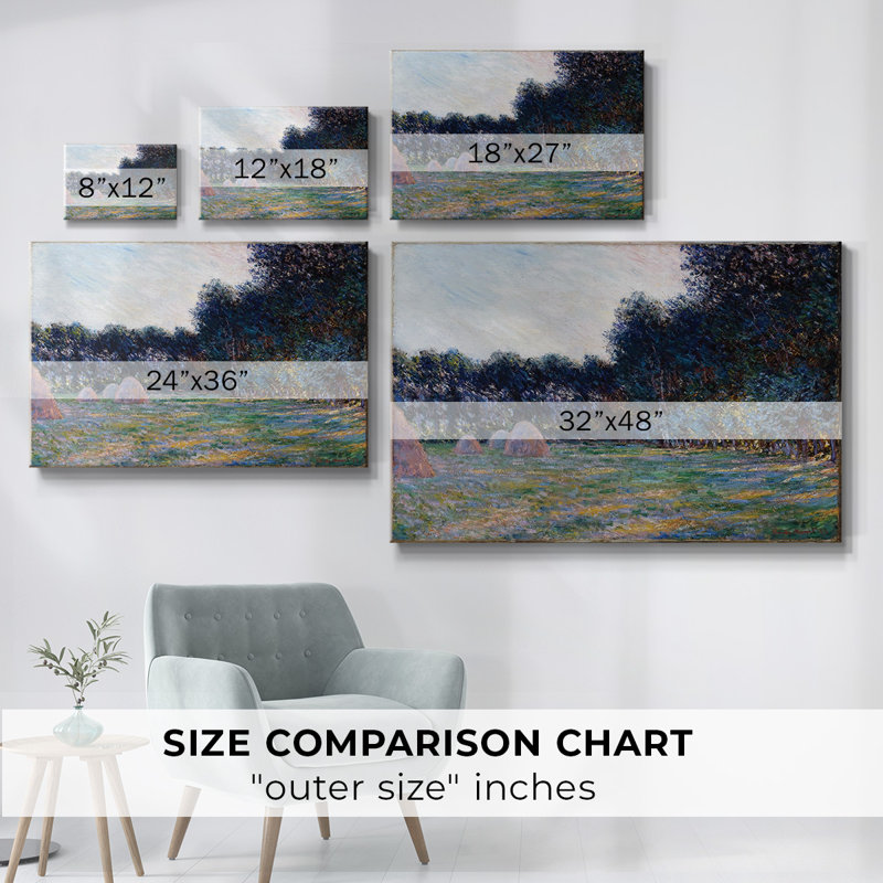 Prairie avec des meules de foin près de Giverny, 1885, toile tendue avec châssis, H 8 po x l 12 po