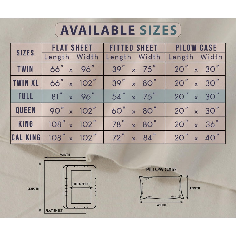 - Set of 4, Full/Double Sheet Set with 4 additional pieces, Grey & Brown/Plaid