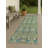 Tweetie Soft Step Outdoor Area Rug-833186749-833186748
