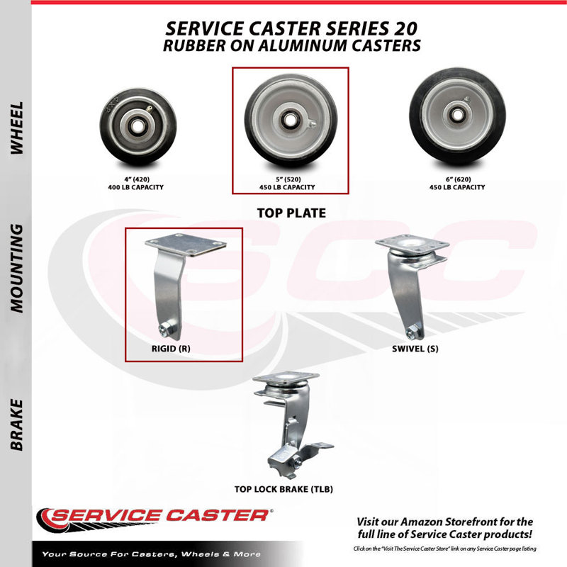 4 Piece Rubber on Aluminum Caster Set