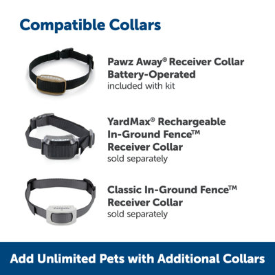 PetSafe Pawz Away Mini Pet Barrier