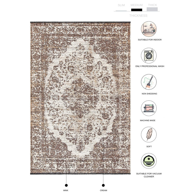 Sanzio Oriental Indoor Rug, Runner 3'2" x 6'7"